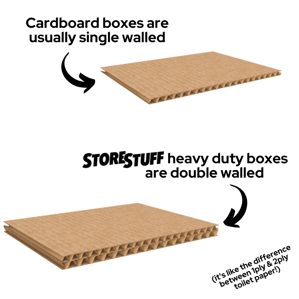 A4 Heavy Duty Archive Filing Storage Box, Hinged Lid